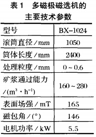 多磁極磁選機(jī)主要技術(shù)參數(shù)